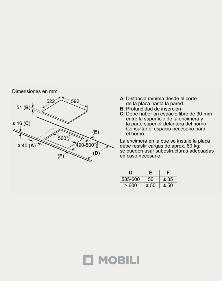 bosch-01-Anafe-induccion-PUE611BB5E-06