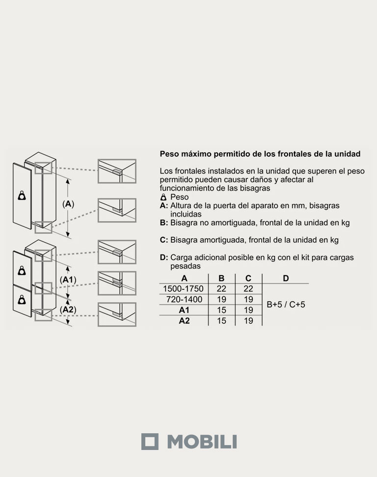 bosch-01-Frigorífico-KIR81ADD0-13